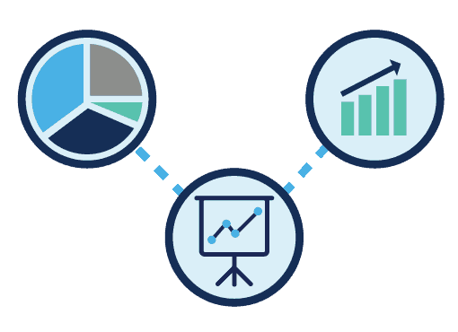 Process Strategies and Process Performance